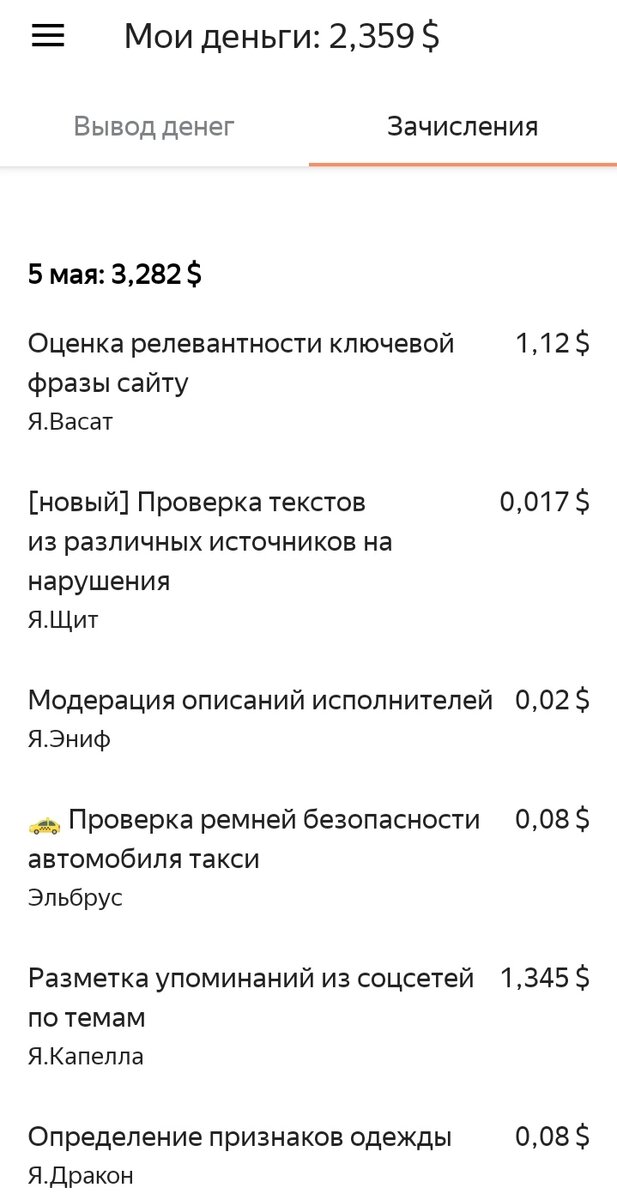 Оценка релевантности 1 доллар за 40 минут и разметка упоминаний из соц сети 1,34 за 1,5 - 2 часа и все, свою норму выполнила, стараюсь не менее двух долларов в день делать 