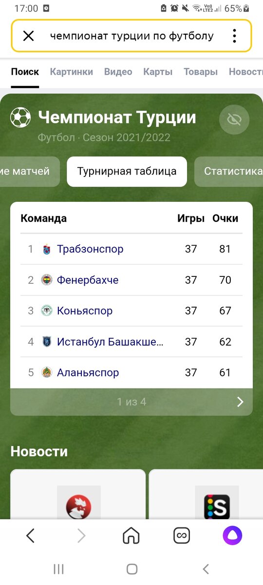 Фенербахче в чемпионате Турции