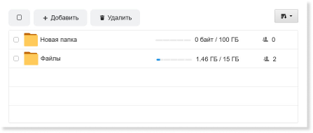 Вы можете задать максимальный объем папки в МБ, ГБ или ТБ и при необходимости изменить его