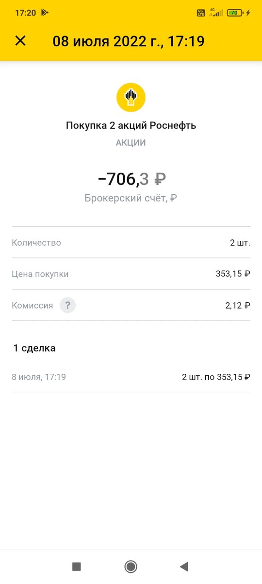 Сделка по Роснефти