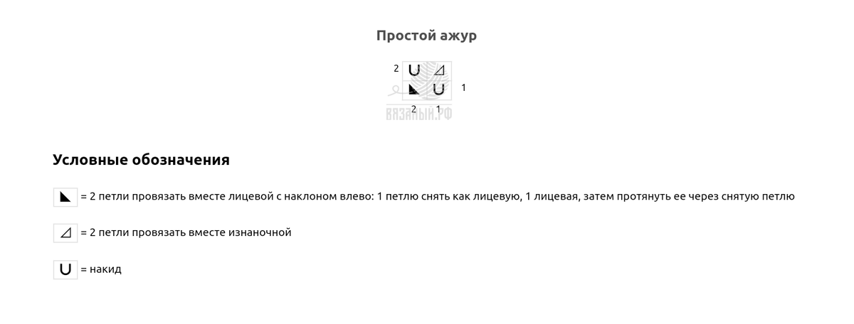 Схема узора.
