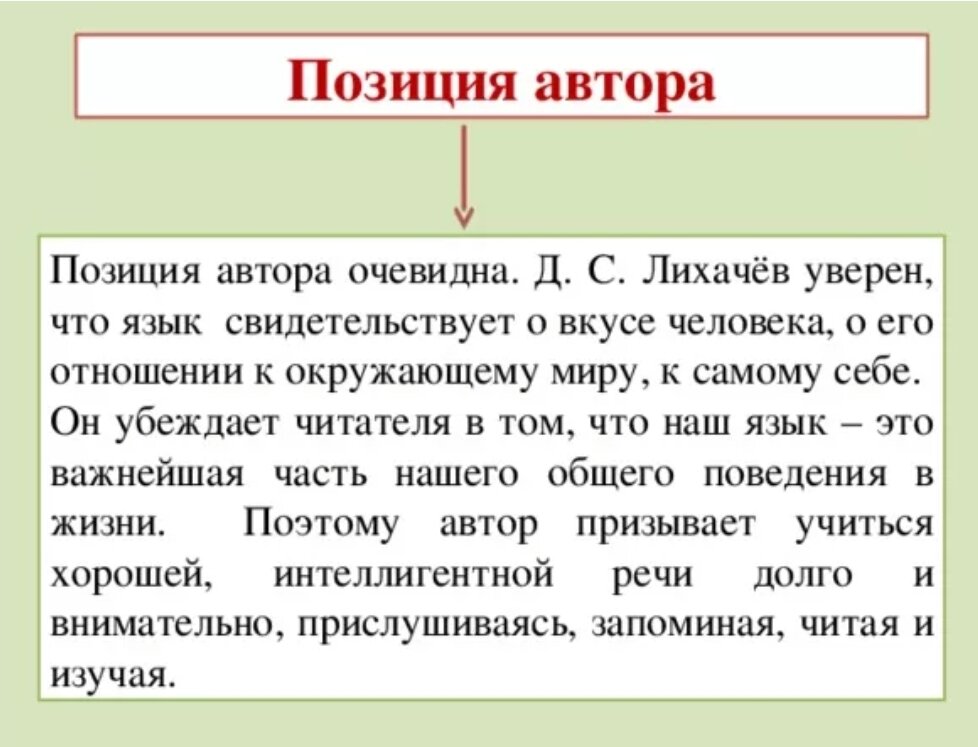 Позиция автора. Авторская позиция в сочинении ЕГЭ. Позиция автора примеры. Позиция автора в сочинении ЕГЭ. Позиция автора в сочинении примеры.