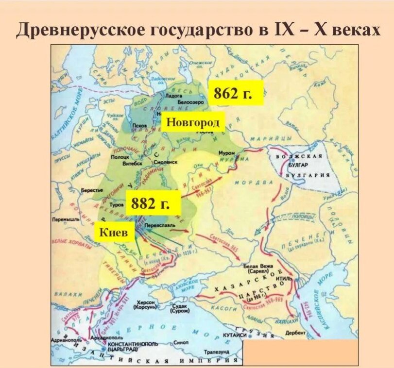 Объединение киева и новгорода под властью. Карта древнерусского государства.