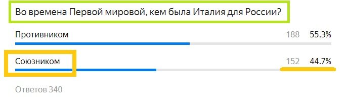 Вопрос с прошлого теста. Правильный ответ- Союзником