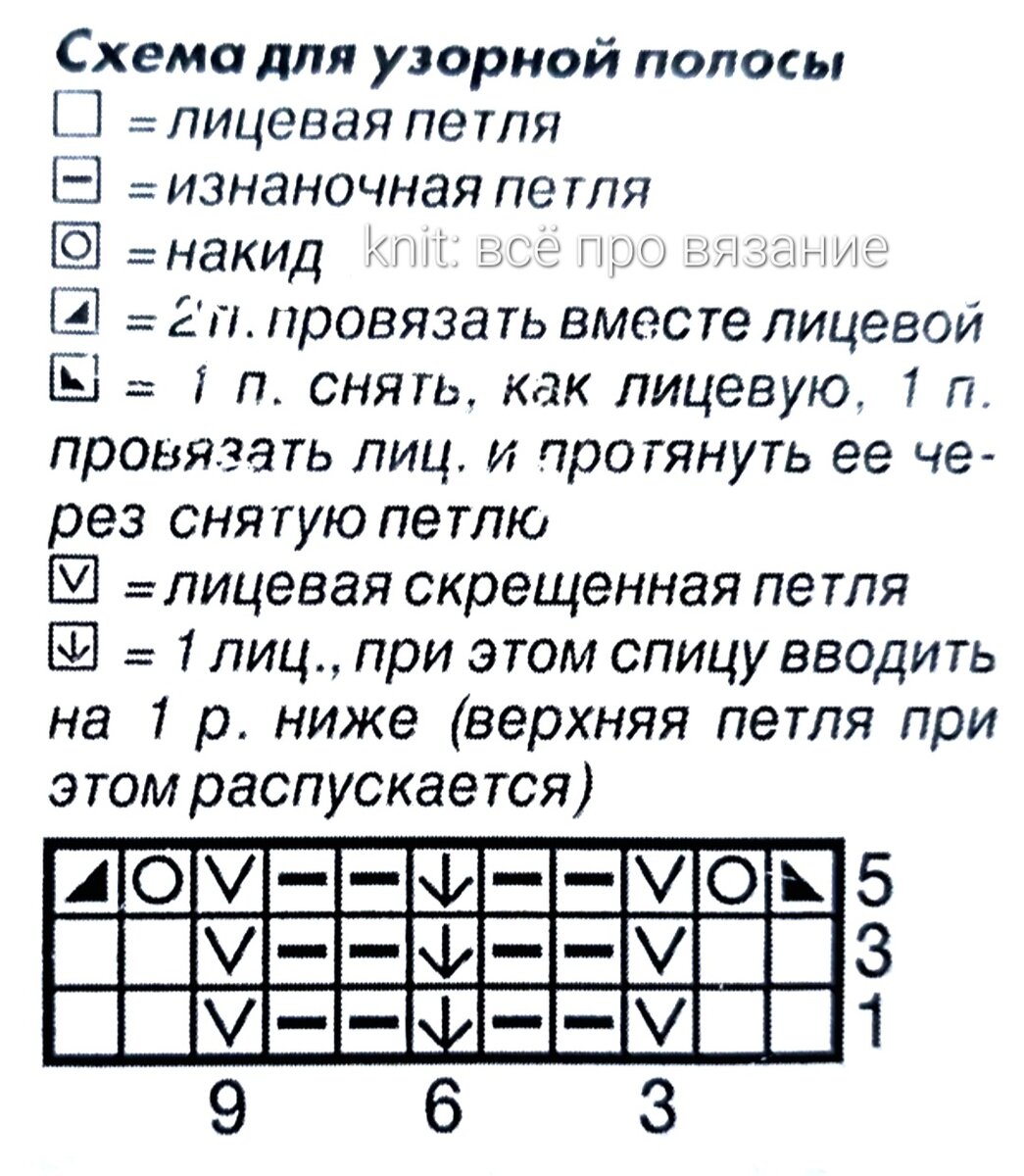 Схема узора