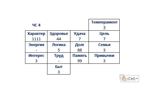 Матрица Юрия Николаенко