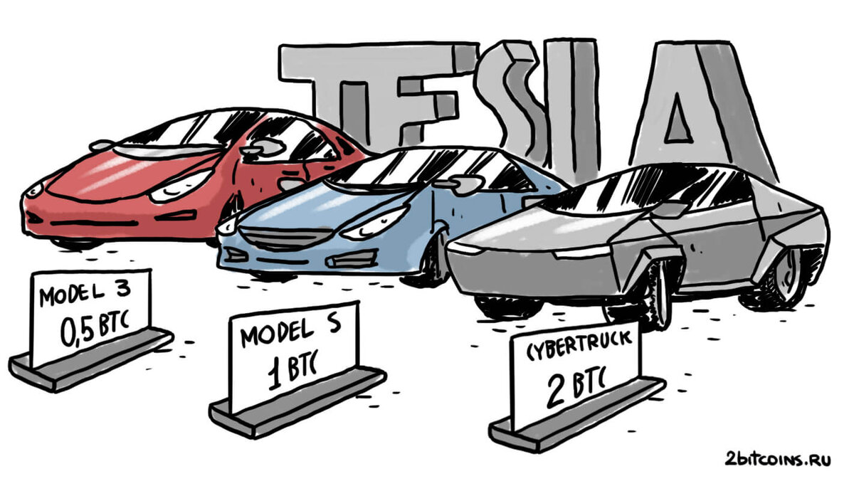    Продажа Tesla за биткоины