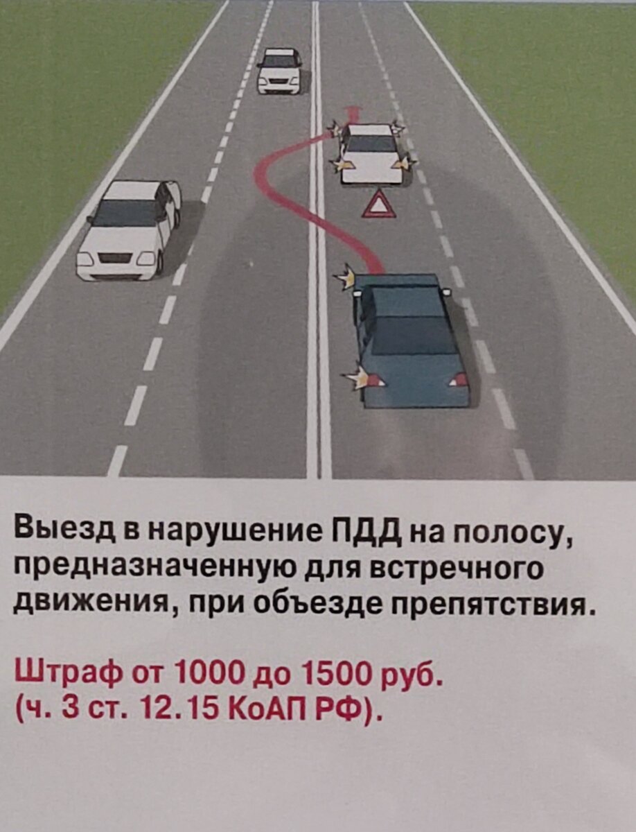 Ключевые ожидаемые изменения
