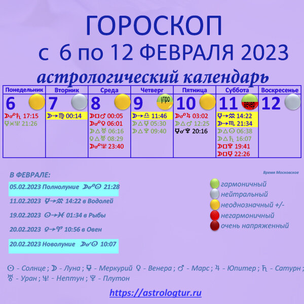 В какие числа полнолуние в 2023 году