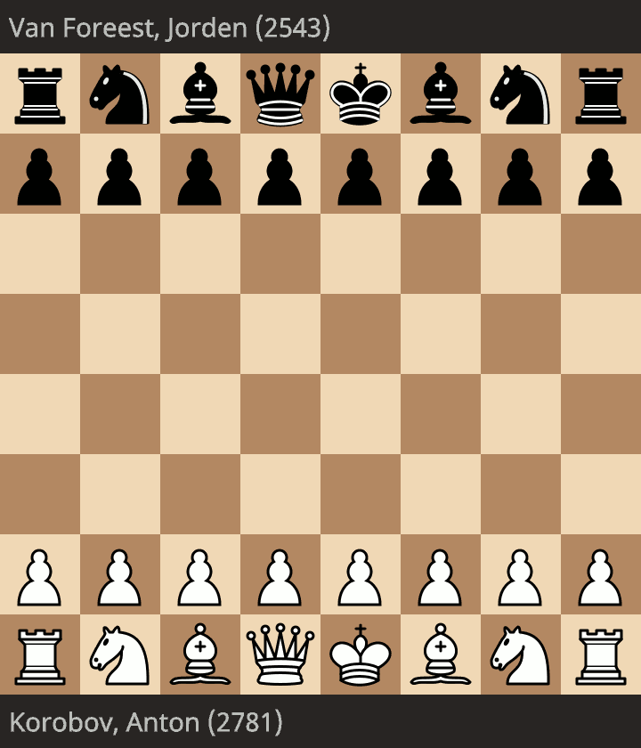 -7