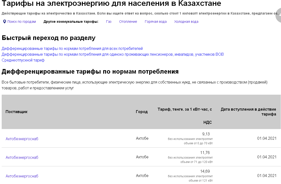 Эксперт объяснил, почему в Казахстане электроэнергия почти в 4 раза дешевле  чем в России | Хьюстон, у нас отмена | Дзен