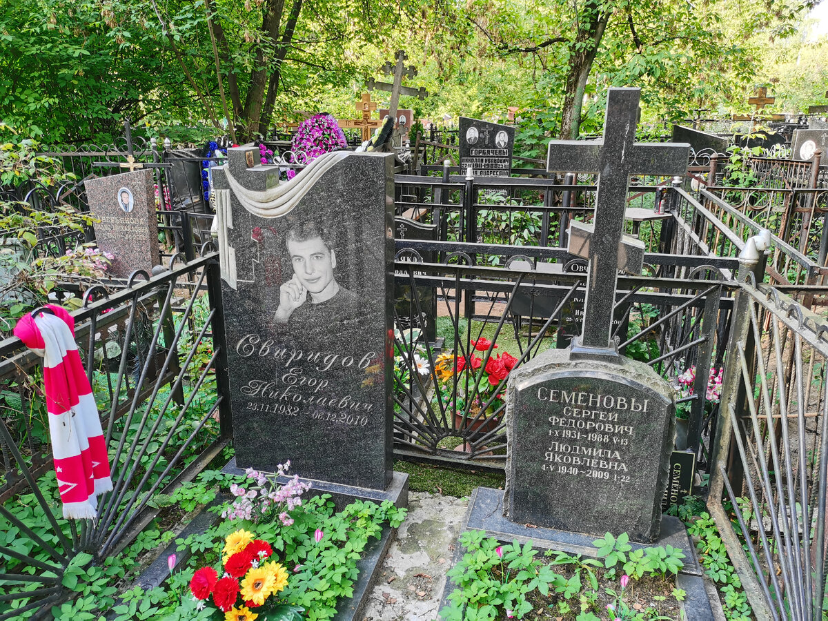 План люблинского кладбища в москве