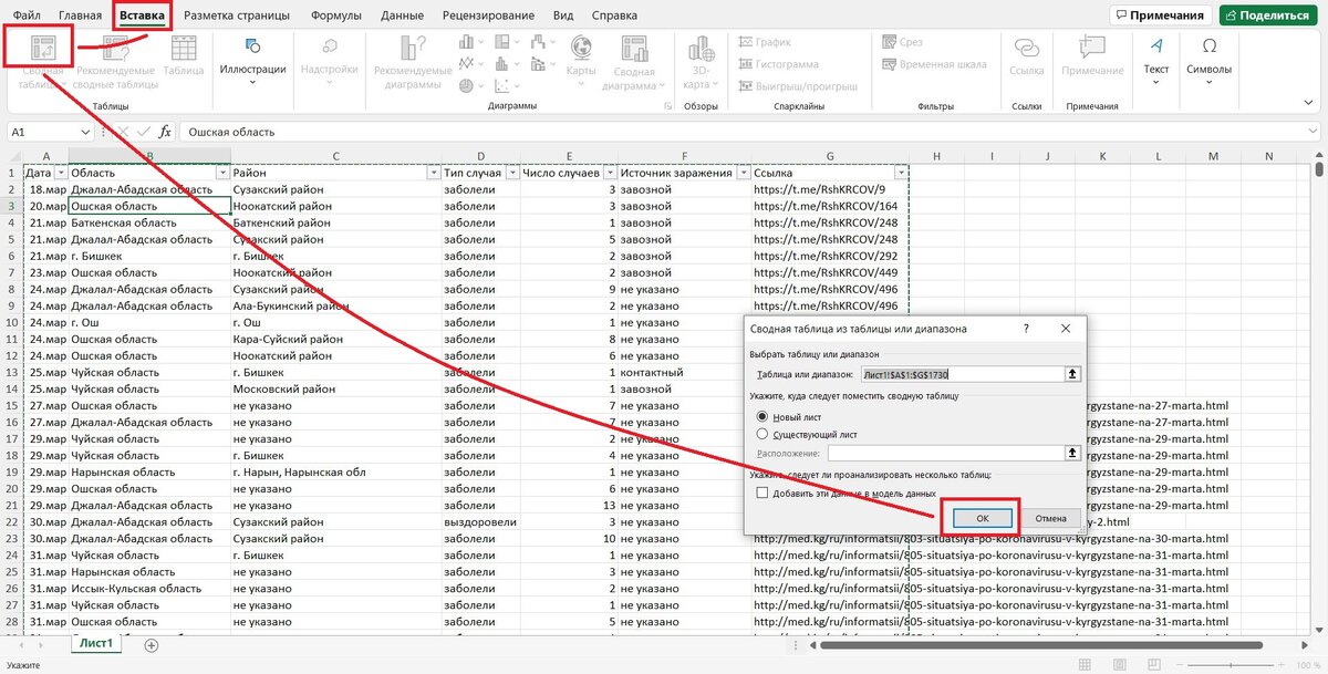 Если курсор находится на любой заполненной ячейке, Excel сам понимает, какой диапазон данных брать.