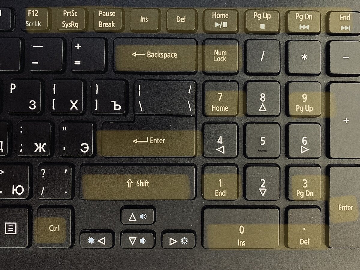 Английское название ноутбука 6. Numlock на клавиатуре что это. Num Lock клавиша. Кнопка num 1. Кнопка num 2.