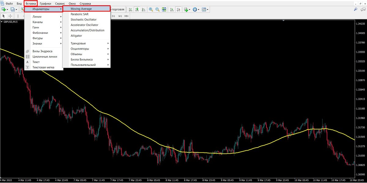 Устанавливаем индикатор Moving Average на график