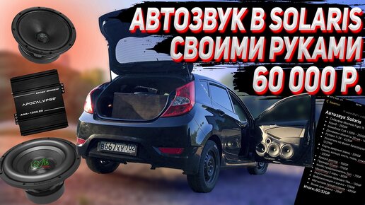 Чип-тюнинг Hyundai Solaris – тюнинг модуль от GAN Tuning Buro