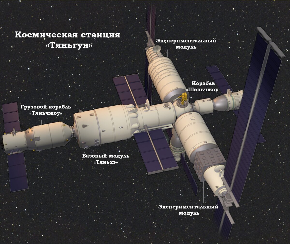 Фото: The New York Times / Так будет выглядеть китайская космическая станция 
