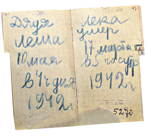 Отрывок дневника. Дневники блокадного Ленинграда. Дневник блокады. Блокада Ленинграда дневник. Дневник из блокадного Ленинграда.