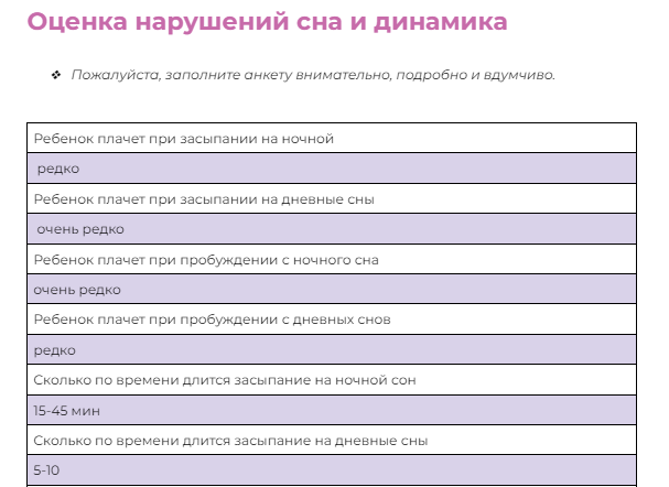 Дневной и ночной сон ребенка: что нужно знать родителям