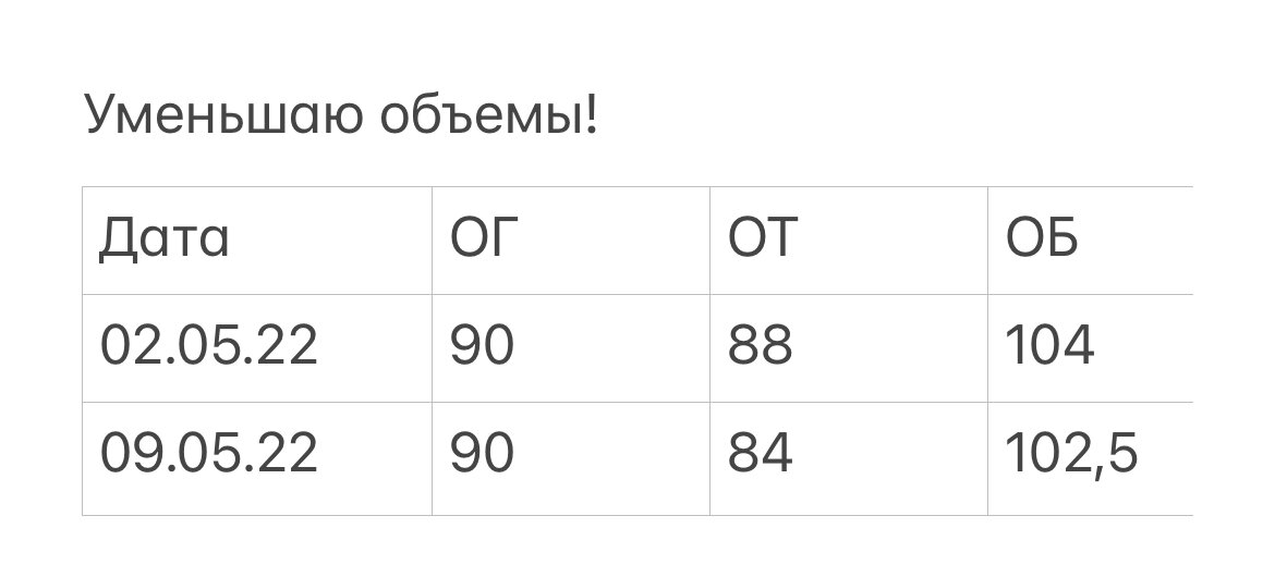 В талии -4см в бёдрах -1,5 