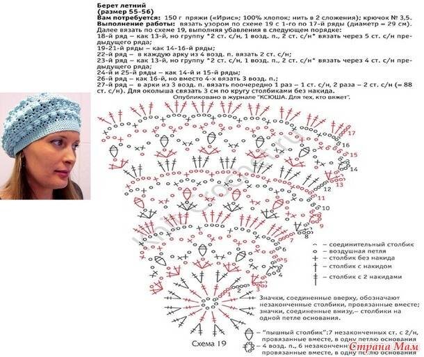 Вязание беретов крючком женщин схемы бесплатно АЖУРНЫЙ БЕРЕТ КРЮЧКОМ (много схем) МОЙ СУНДУЧОК Дзен