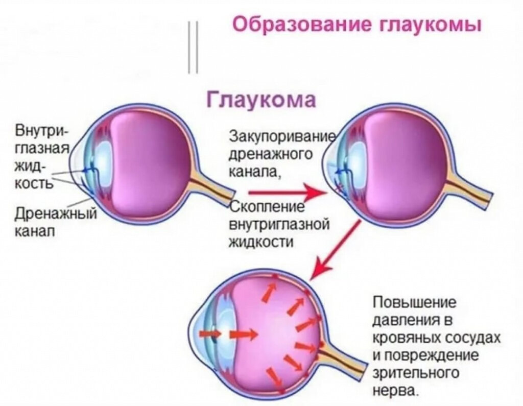 ufaeyeclinic.ru