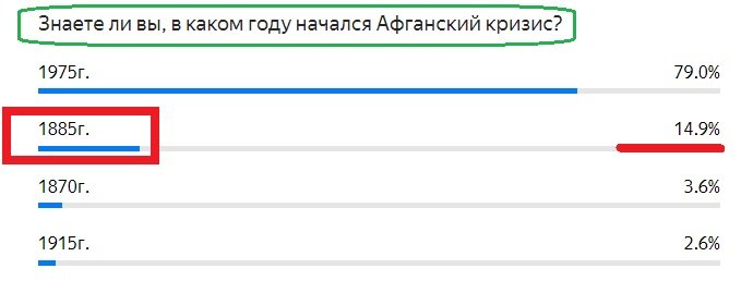 Вопрос с предыдущего теста. Правильный ответ- 1885г.