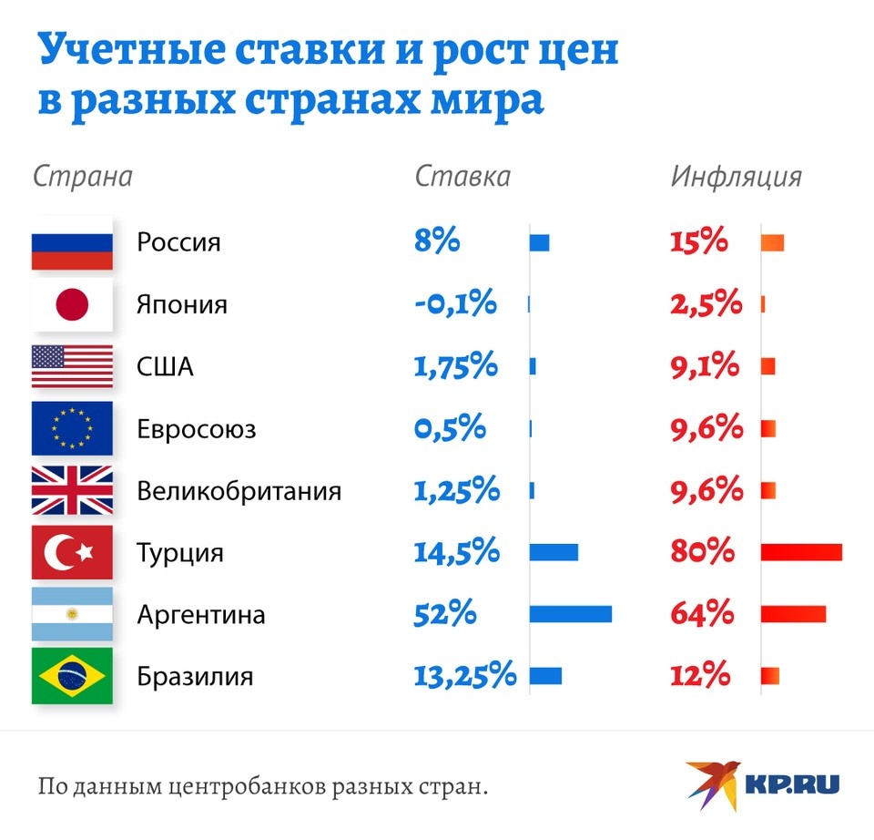   Дмитрий ОРЛОВ