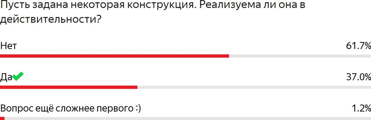 Статистические данные из ЛК в Yandex Forms