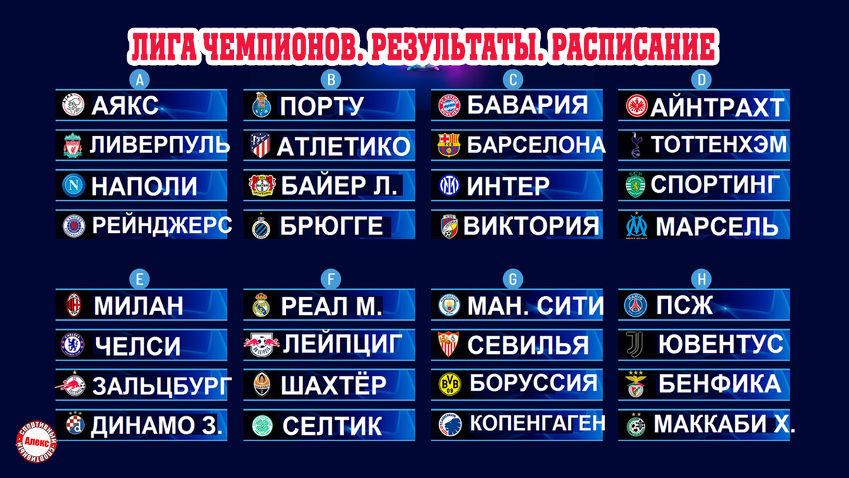 Календарь результаты таблицы лига чемпионов