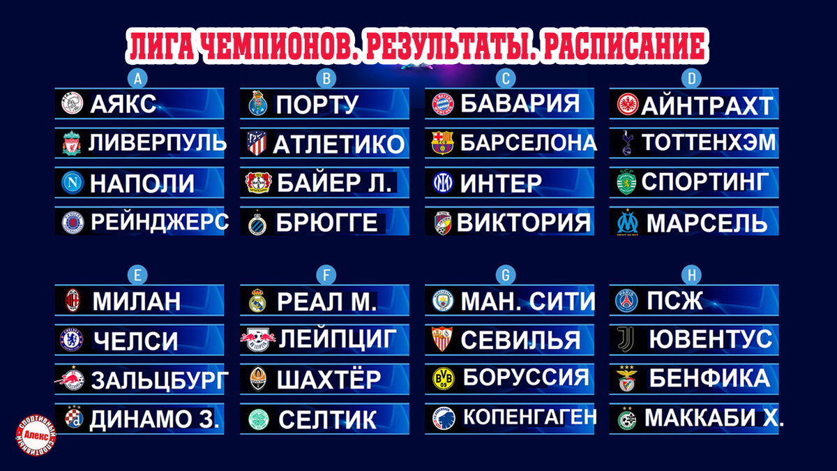 Лига чемпионов расписание 2024 полуфиналы. Табл Лиги чемпионов 2023. Таблица Лиги чемпионов 2022-23. Таблица 1/8 Лиги чемпионов 2022 2023. Лига чемпионов расписание.