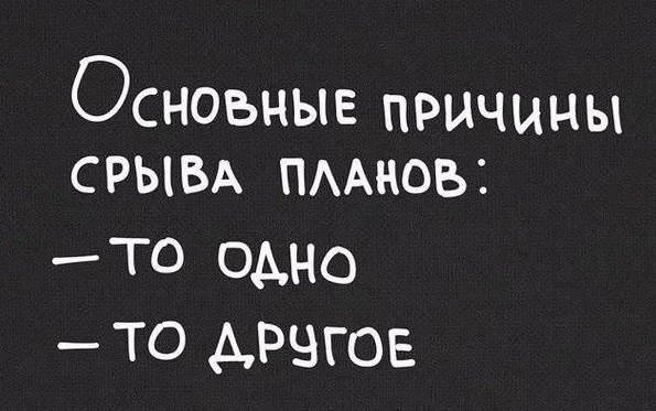 Тайм-менеджмент: что это такое простыми словами