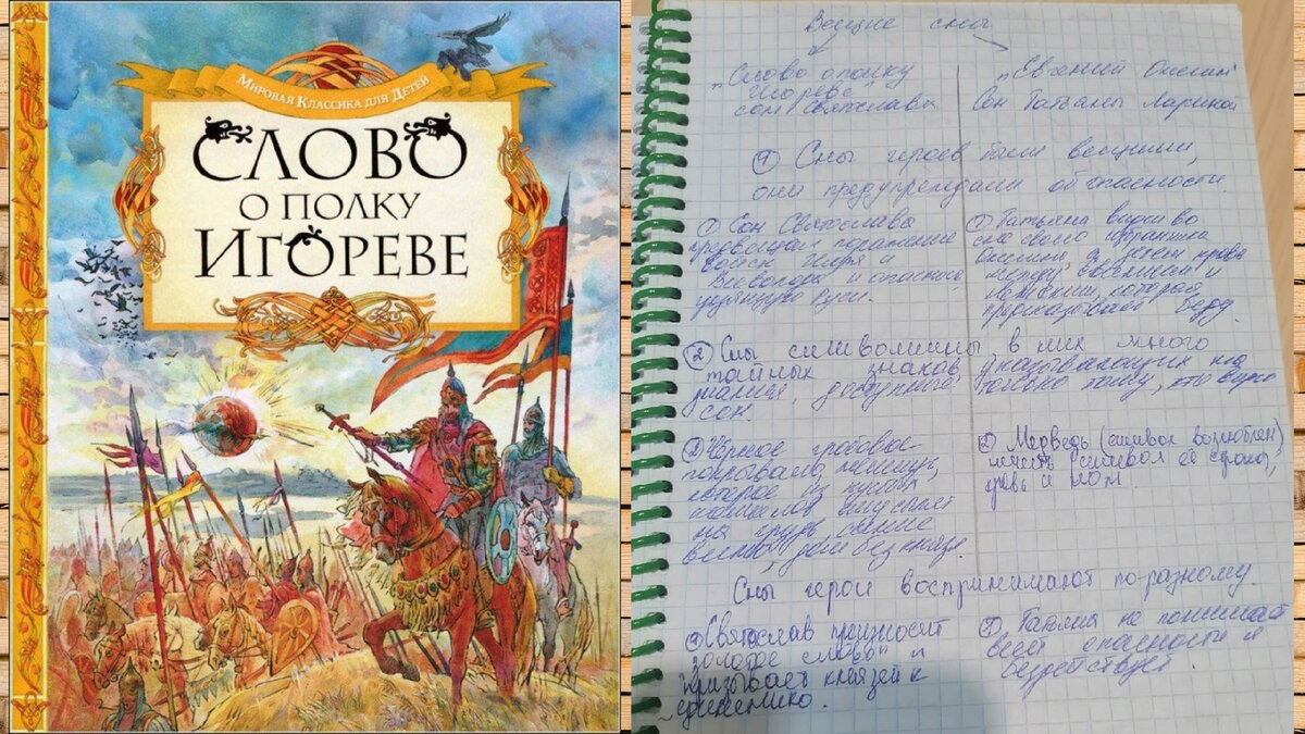 №6 ЕГЭ по литературе: вещие сны в «Слове о полку Игореве» и в «Евгении  Онегине». План-схема и ответ моей ученицы | Русский и Литература | Дзен