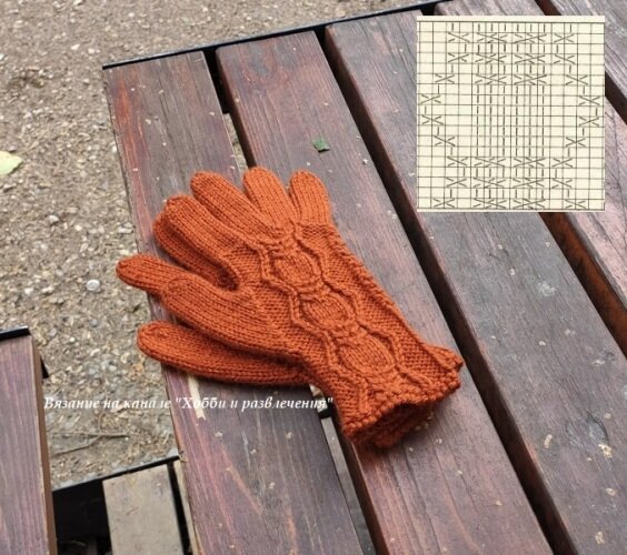 Вязаные перчатки с узором из жгутов.