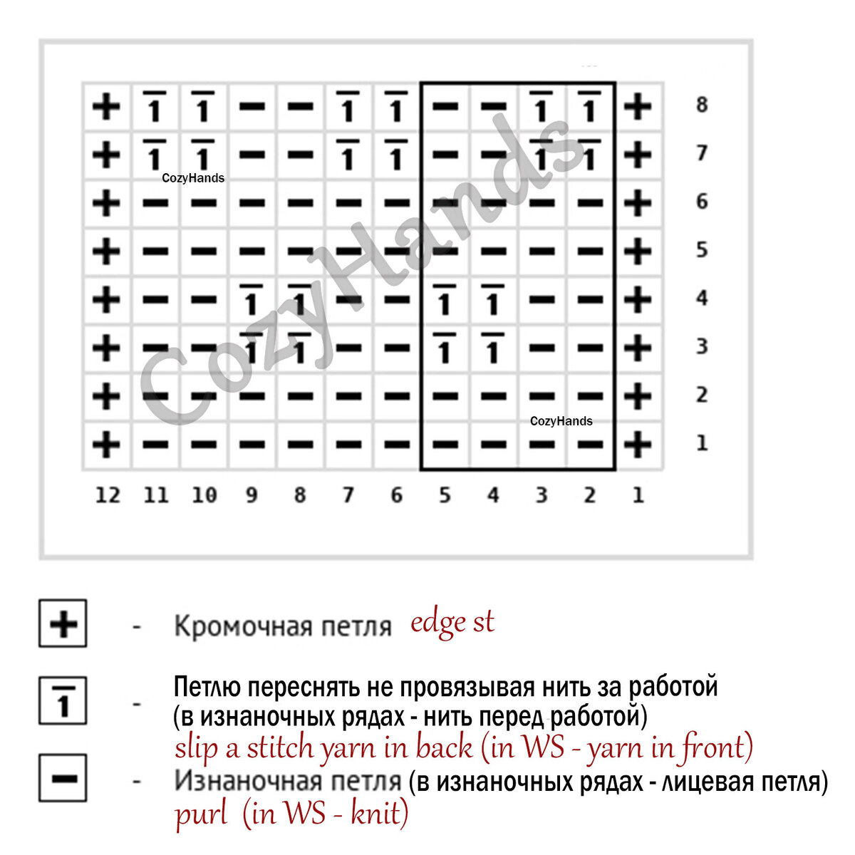 Агита от мух AGITA 10 WG