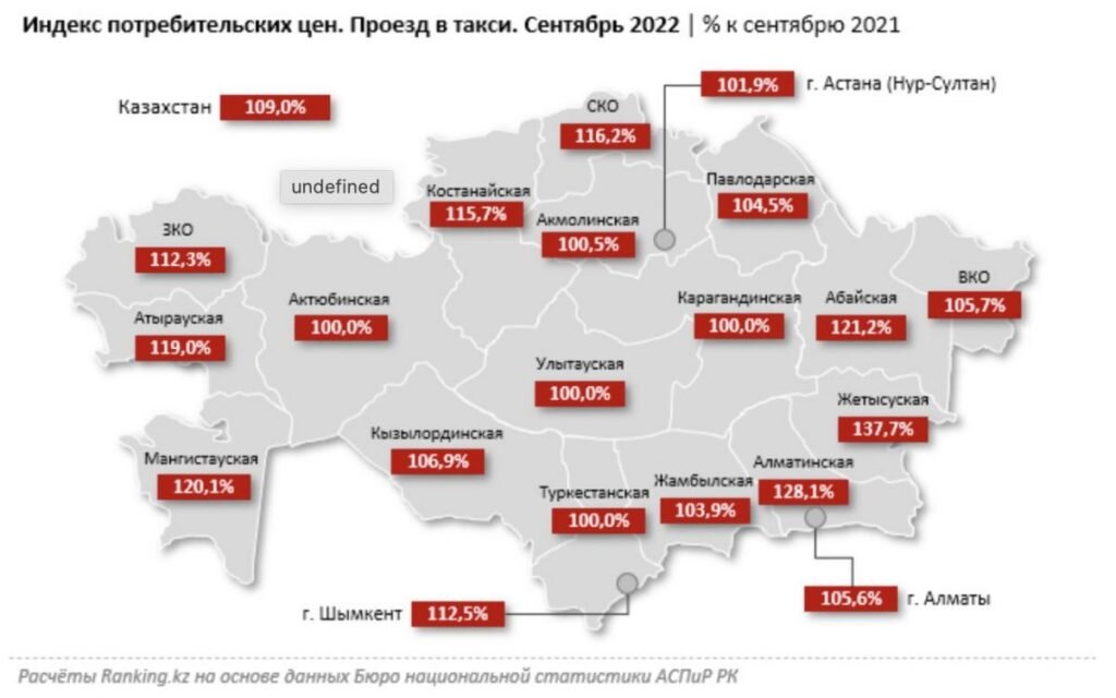    В Казахстане стоимость проезда на такси в этом году подорожала на 9% — bizmedia.kz Август Макаров