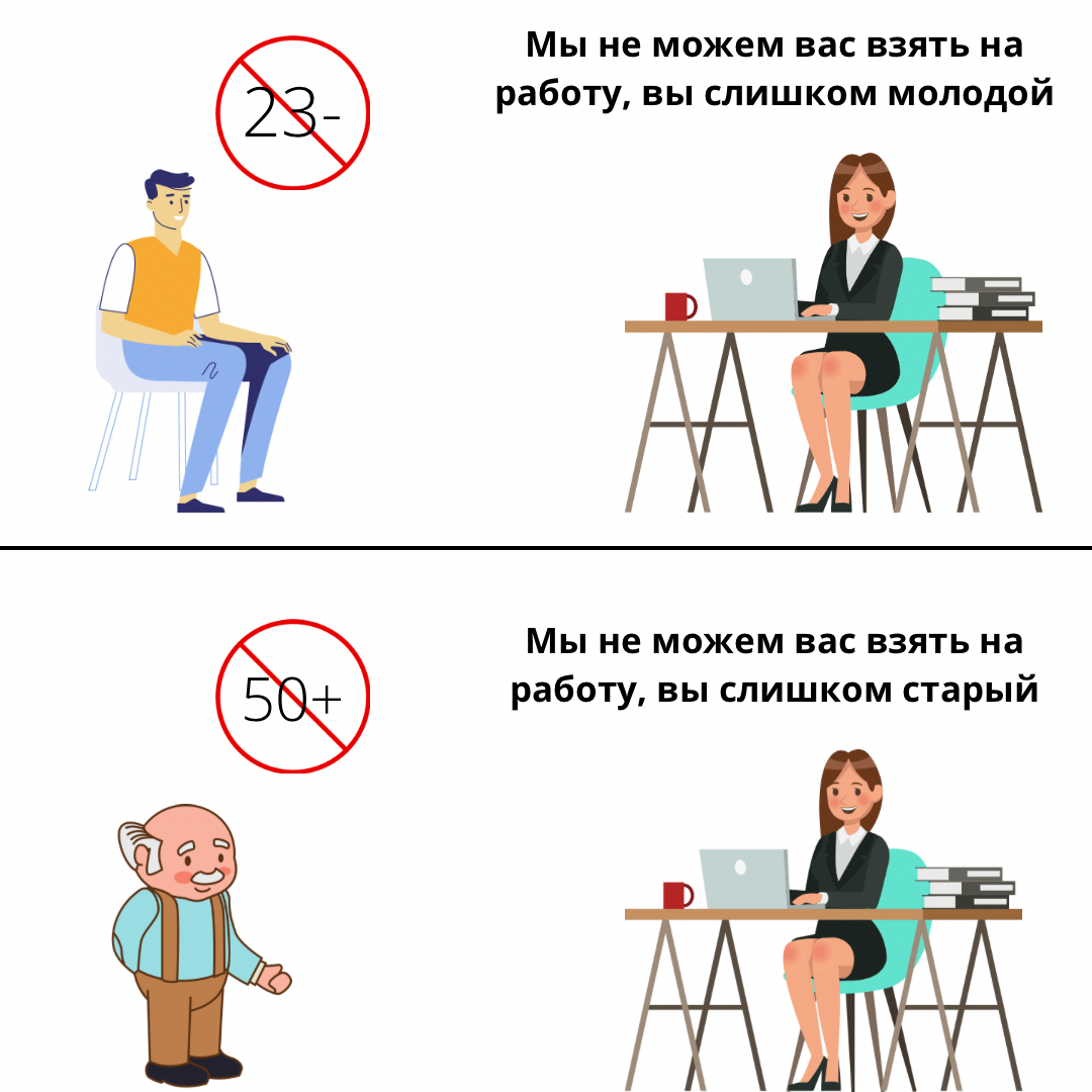 Социальная работа. Специалист по социальной работе — обучение