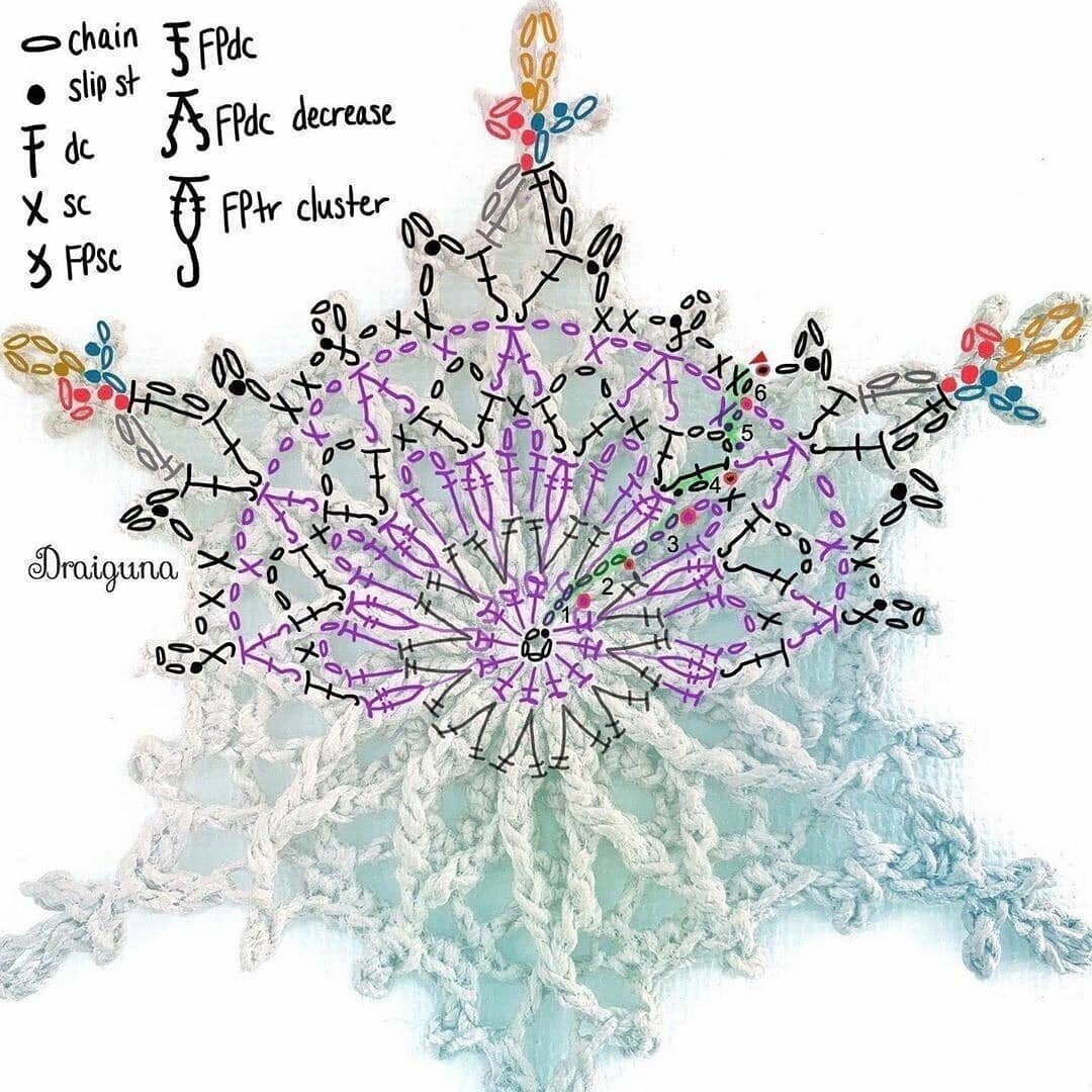 Схемы больших снежинок крючком