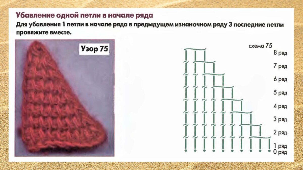 Вязаная накидка с воротником и митенки