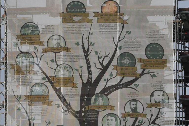 Источник фото: Dir.bg