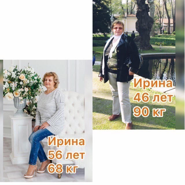 #пептиды 