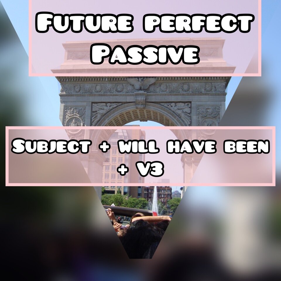 Структура Future Perfect Passive!