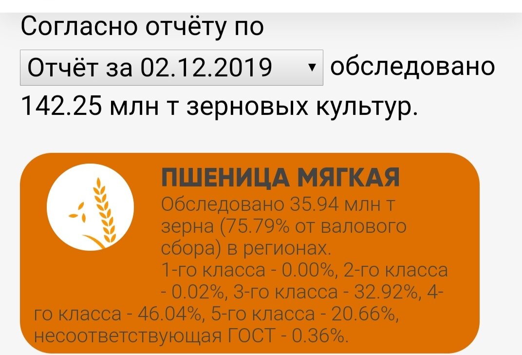 Скрин с официального сайта ФГБУ «Центр оценки качества зерна».