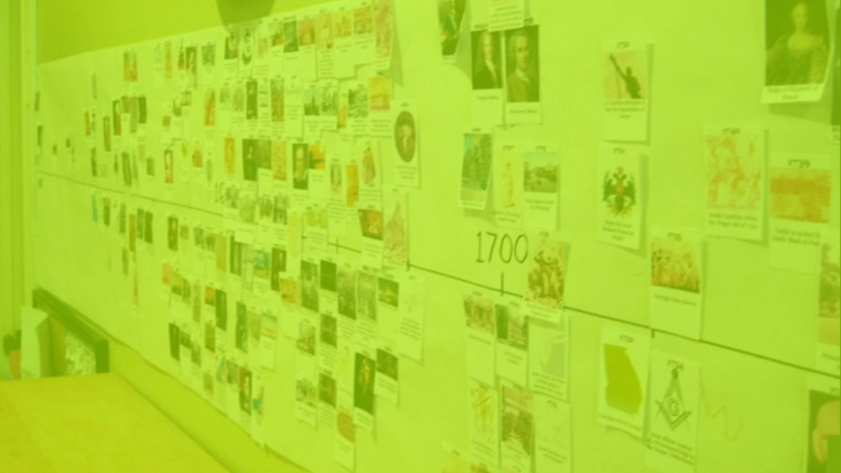 Ленты времени:  5 сервисов для созданий таймлайнов