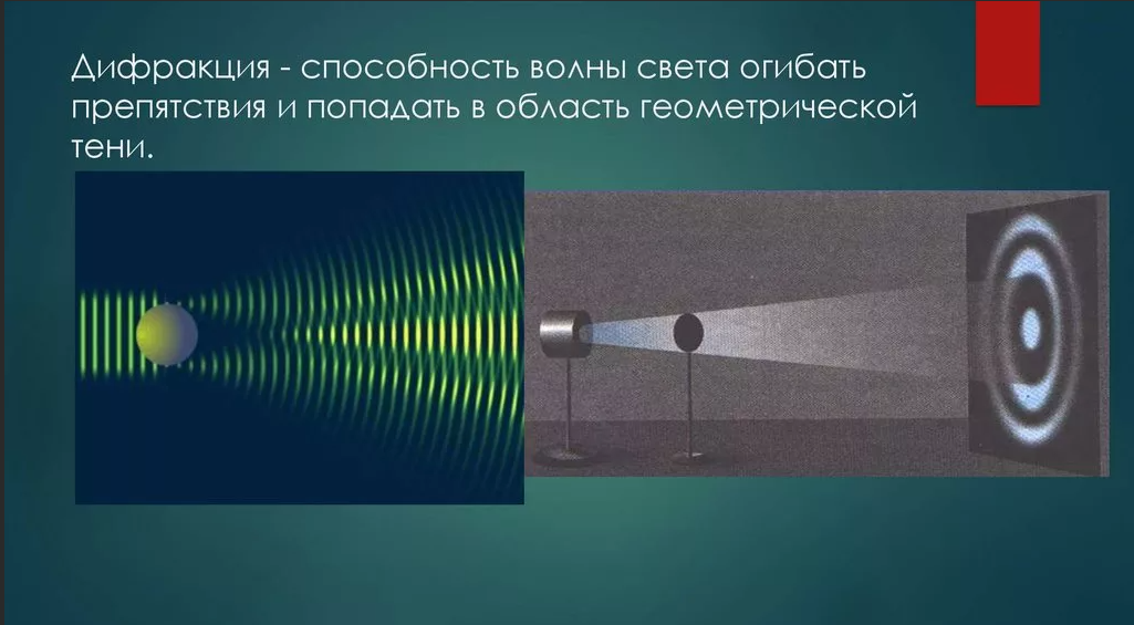 Исследование волн. Дифракция волн дифракция света. Область геометрической тени дифракция. Дифракция света физика 9 класс. Огибание светом препятствий