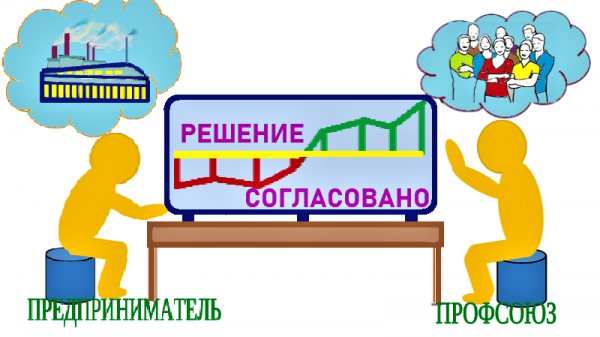 «Один в поле не воин» 