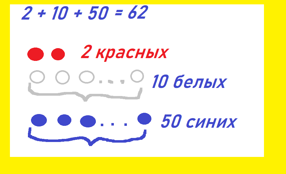 Тесты_математика