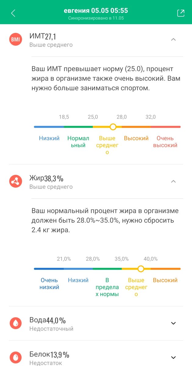 Результат взвешивания на умных весах Xiaomi