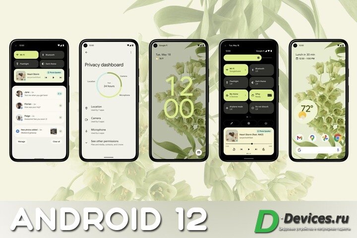Google официально представила Android 12