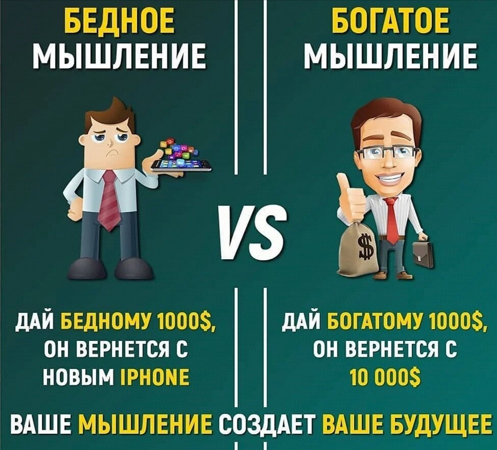 Картинка из интернета.